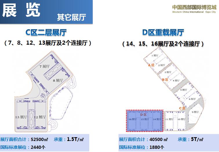 中國(guó)西部國(guó)際博覽城(成都)場(chǎng)館圖